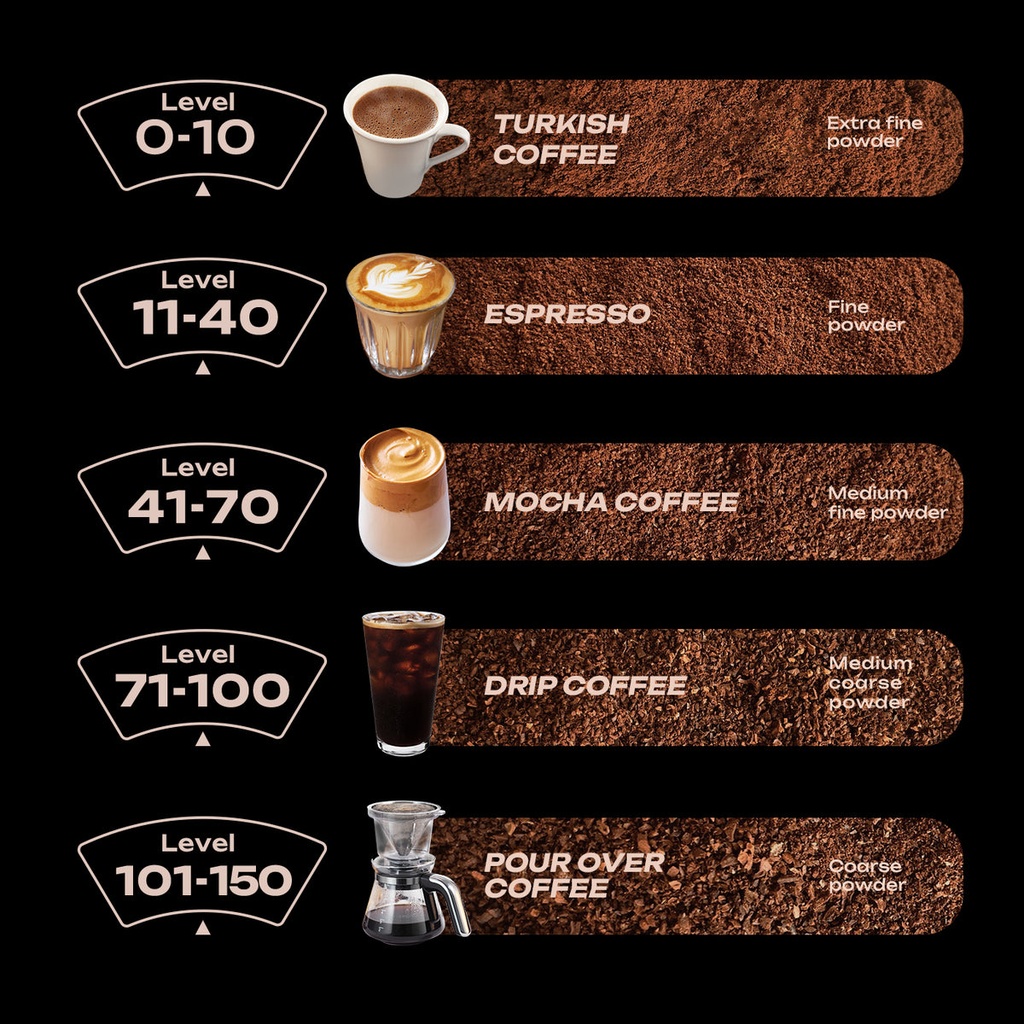 HiBREW G64 Plus Professional Coffee Grinder - Gallery View 1