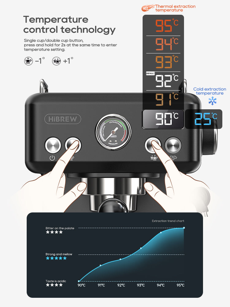 HIBREW H10A 58mm Espresso Machine, Black Stainless Black - Gallery View 3